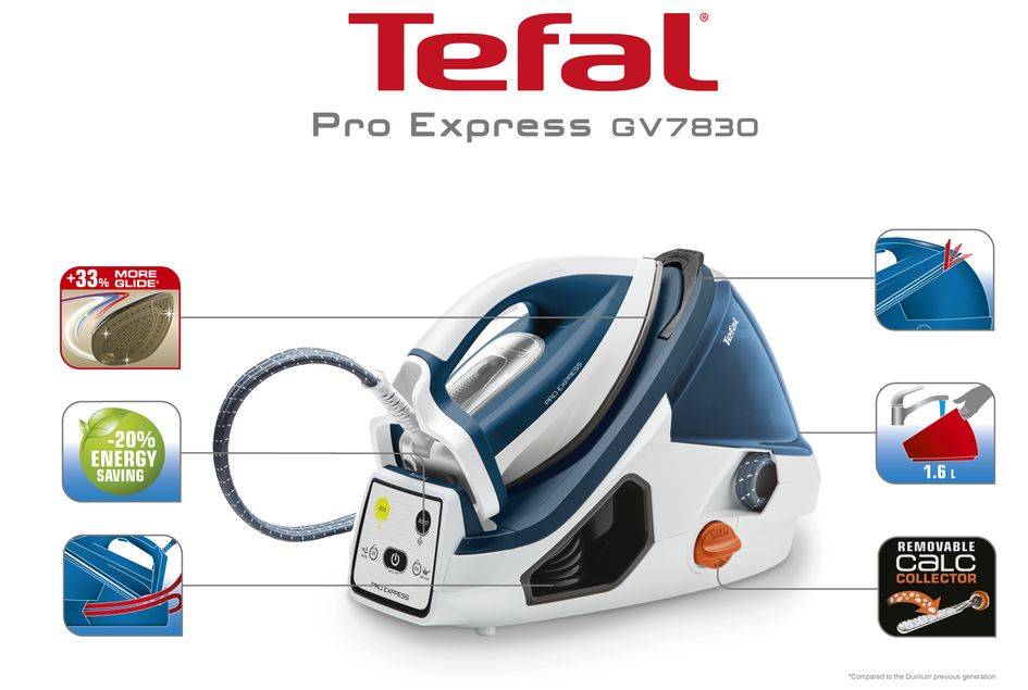 PRO EXPRESS GV7830E0 tmavě modrý