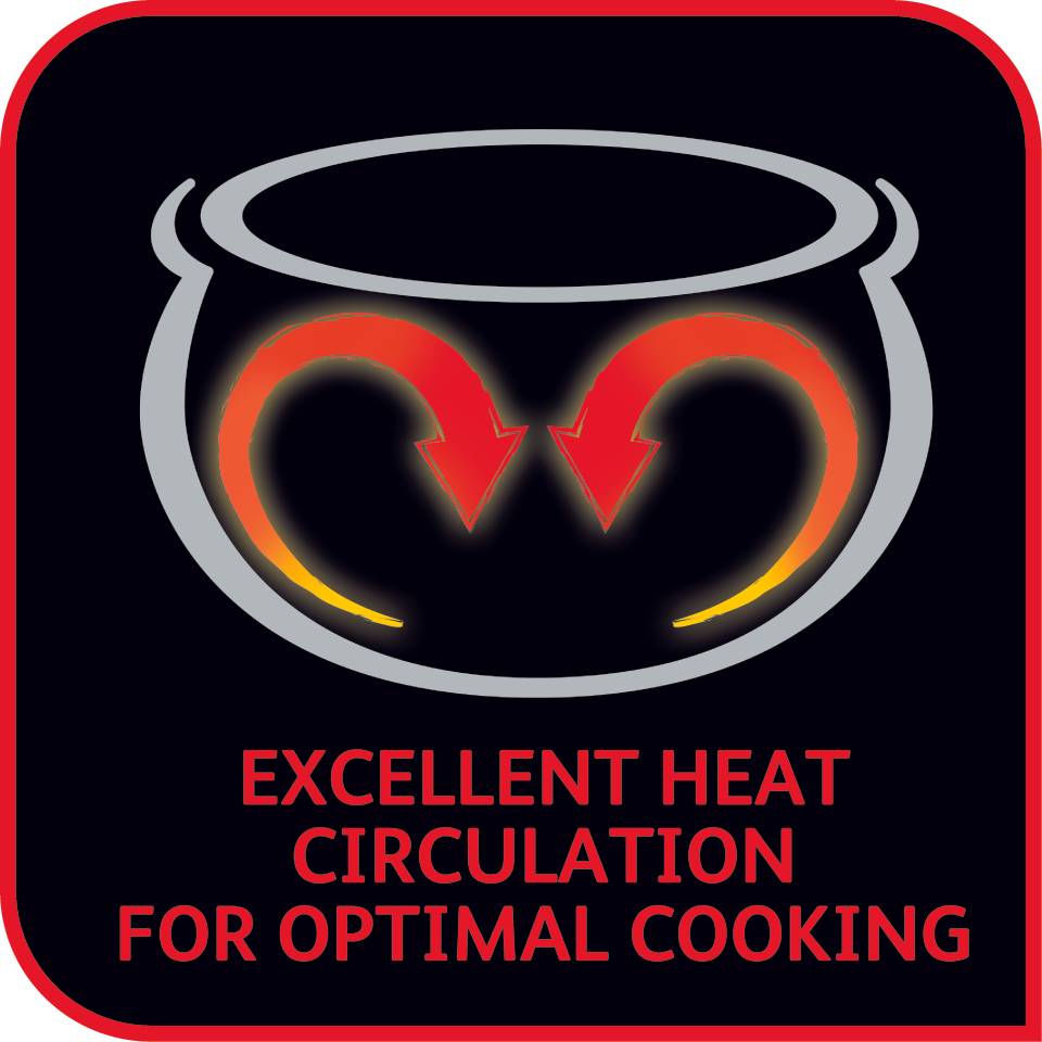 Fuzzy Spherical Pot RK812110