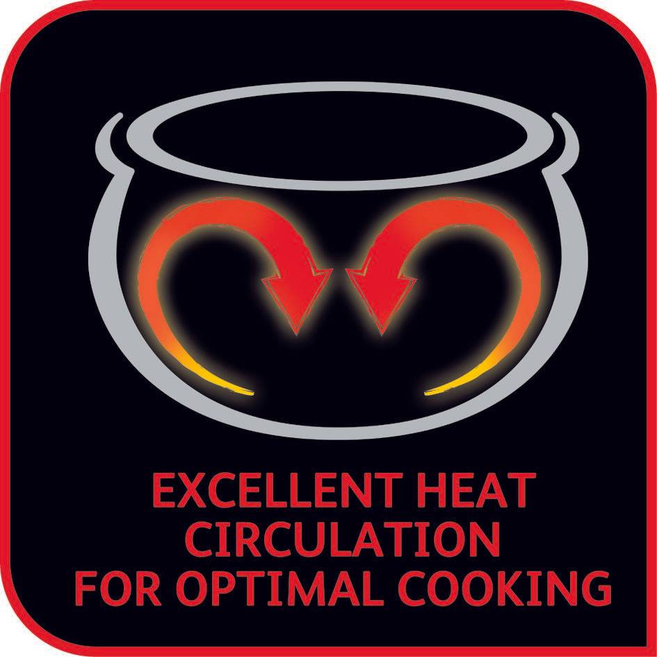 Fuzzy Spherical Pot RK812110