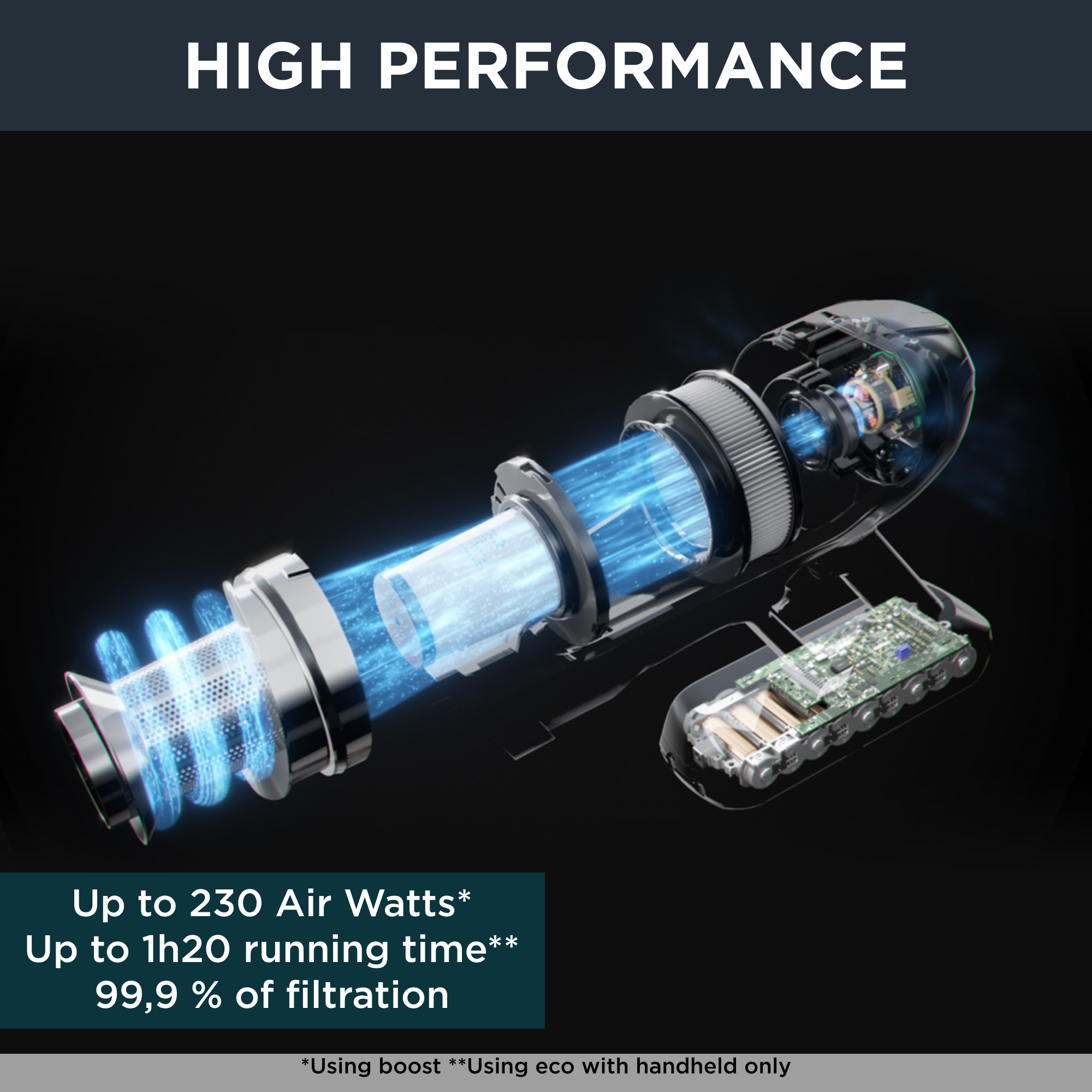 Tyčový vysavač X-Force Flex 15.60 Animal Auto 3v1 230 AW HEPA RH99F1WO