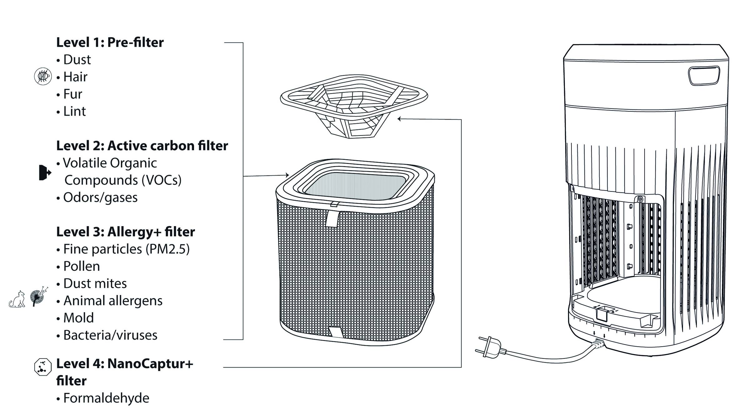 Filtr Nanocaptur+ Pure Home XD6084F0