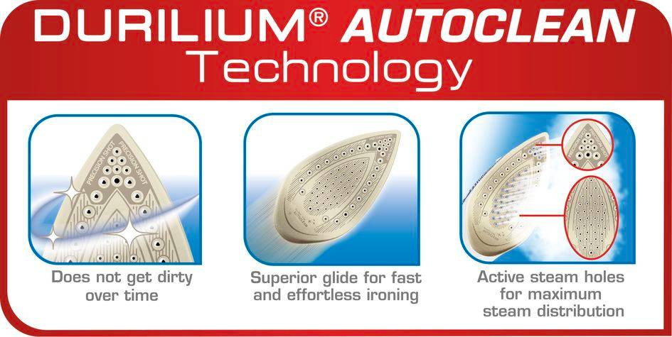 Aquaspeed Precision FV5540E0