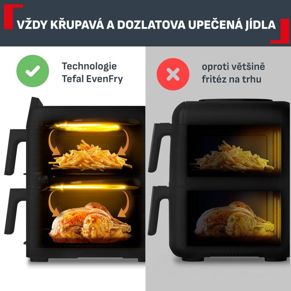 Patrová horkovzdušná fritéza Tefal Easy Fry Crispy Stack, duální, EY7528E0