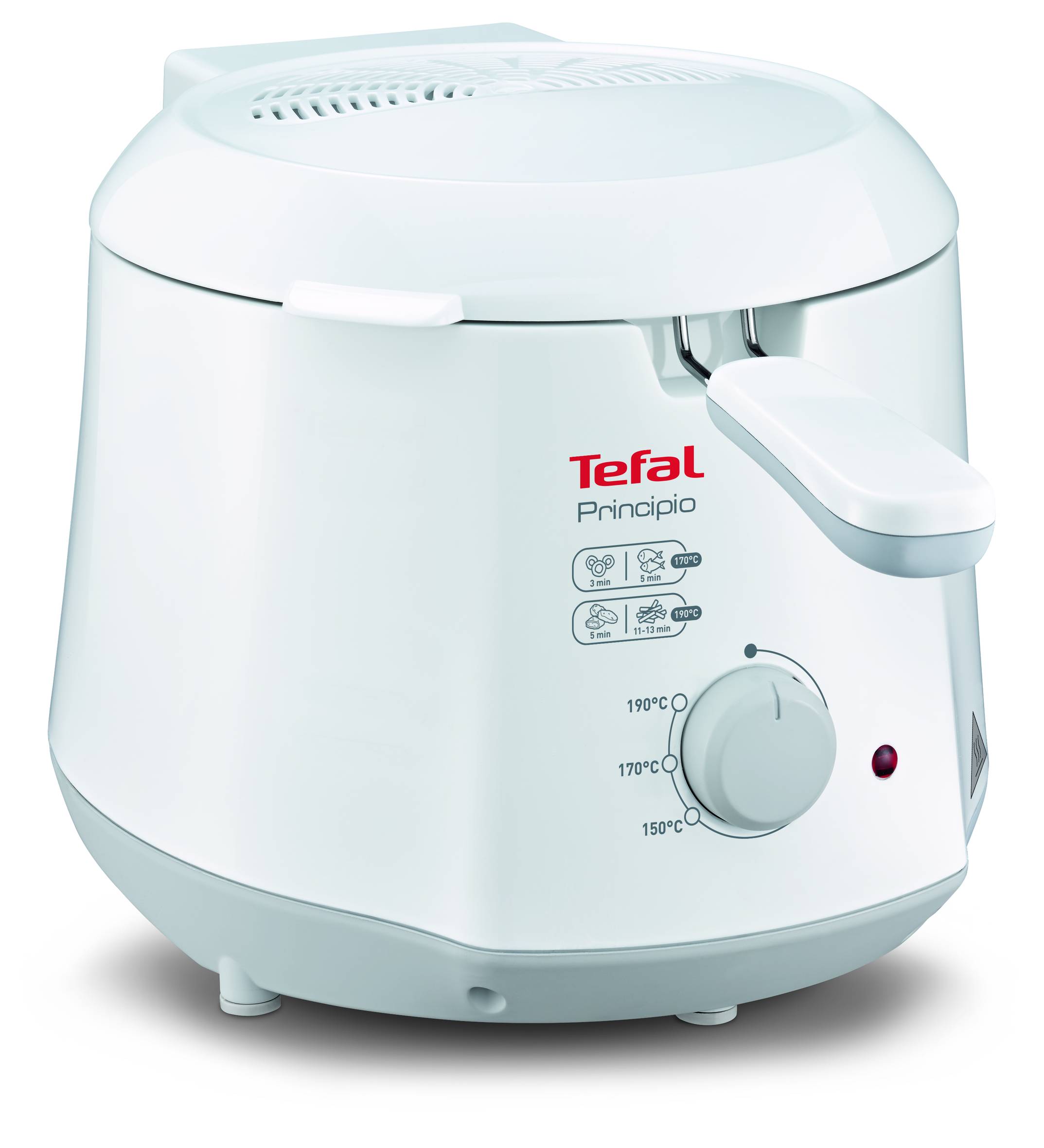 Principio Minicompact