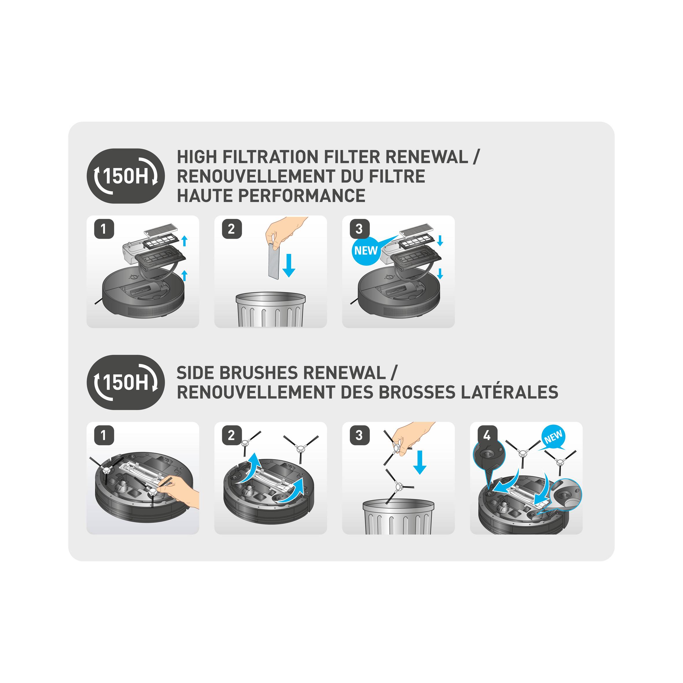 Vysoce výkonný filtr a&nbsp;boční kartáče ZR130002