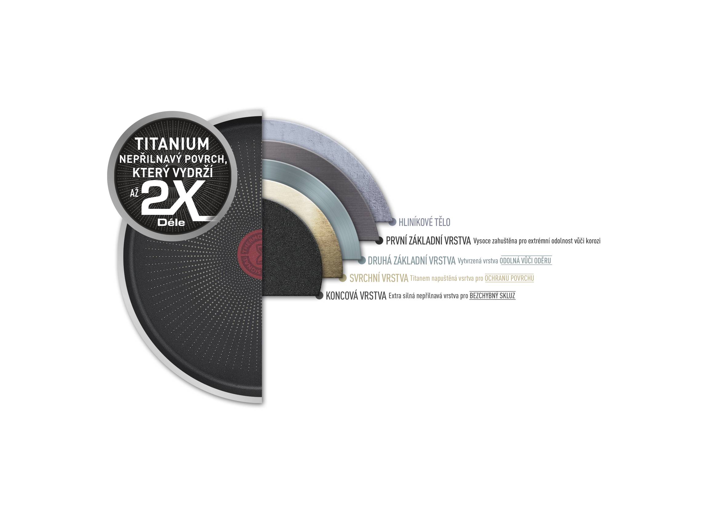 Pánev Tefal XL Intense C3840753 30 cm