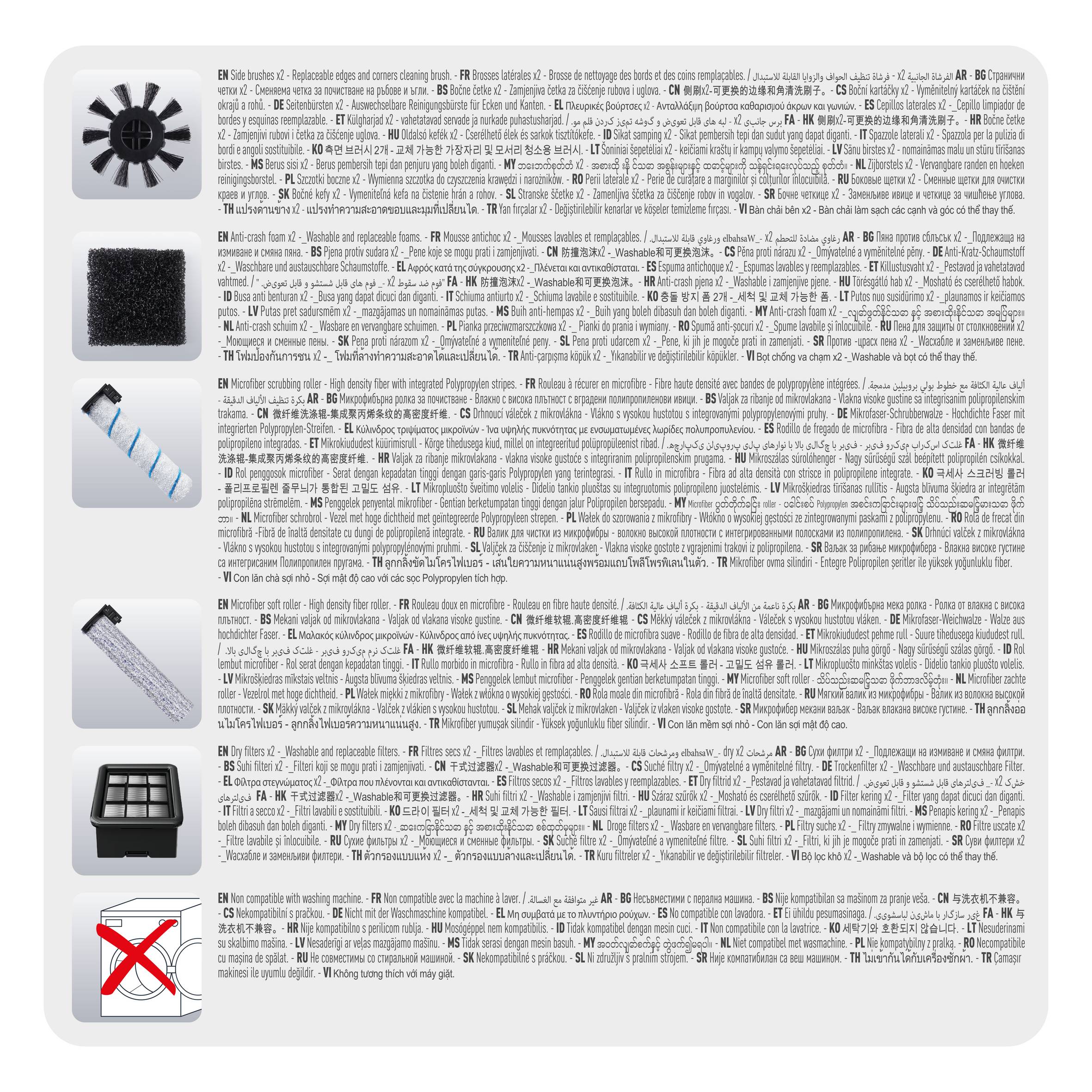 Sada příslušenství X-CLEAN 4 ZR335A00