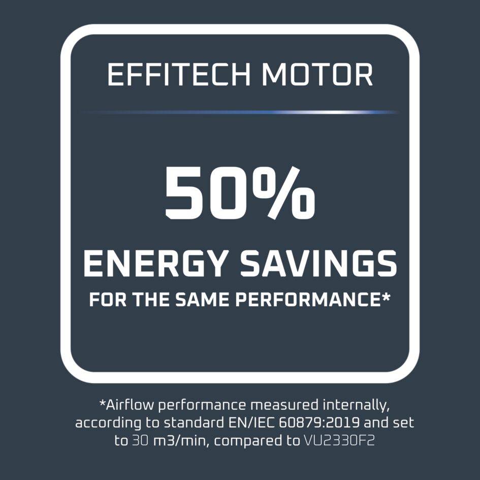 Stojanový ventilátor Rowenta Turbo Swift Silence QV5040F0 Bílý