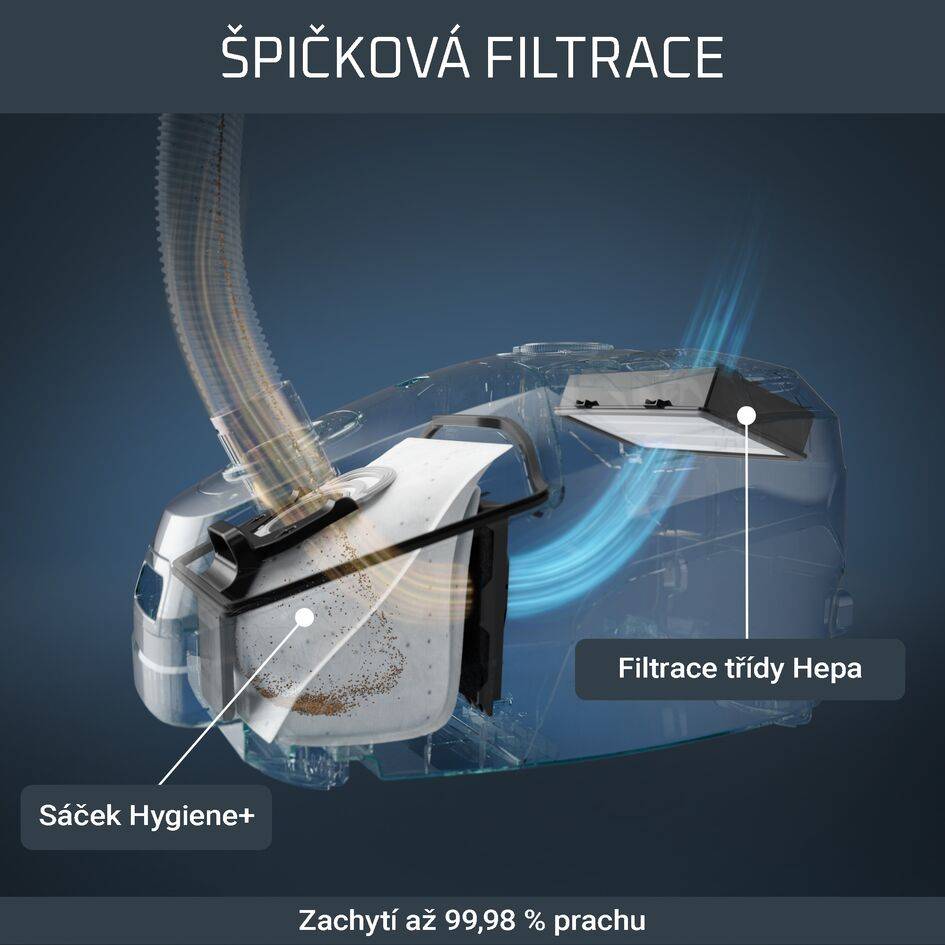 Sáčkový vysavač Green Force Effitech ECO 64dB Total Clean RO6189EA
