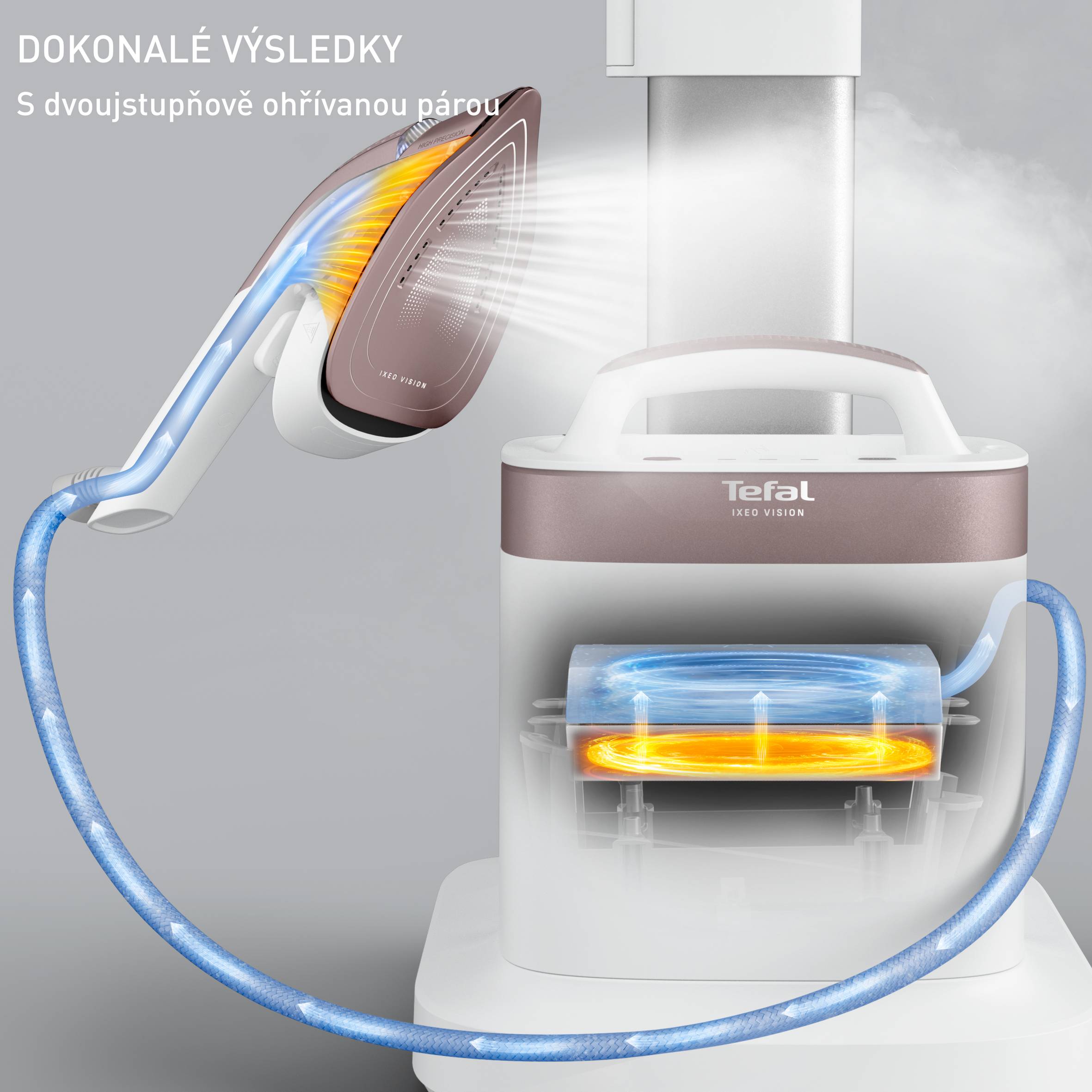 Napařovač oděvů se stojanem Tefal IXEO Vision QT1811E0 Bíla
